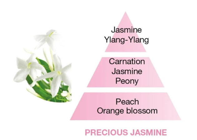 detail Maison Berger Prací gel 3v1 - PRECIOUS JASMINE, 1L, vzácný jasmín